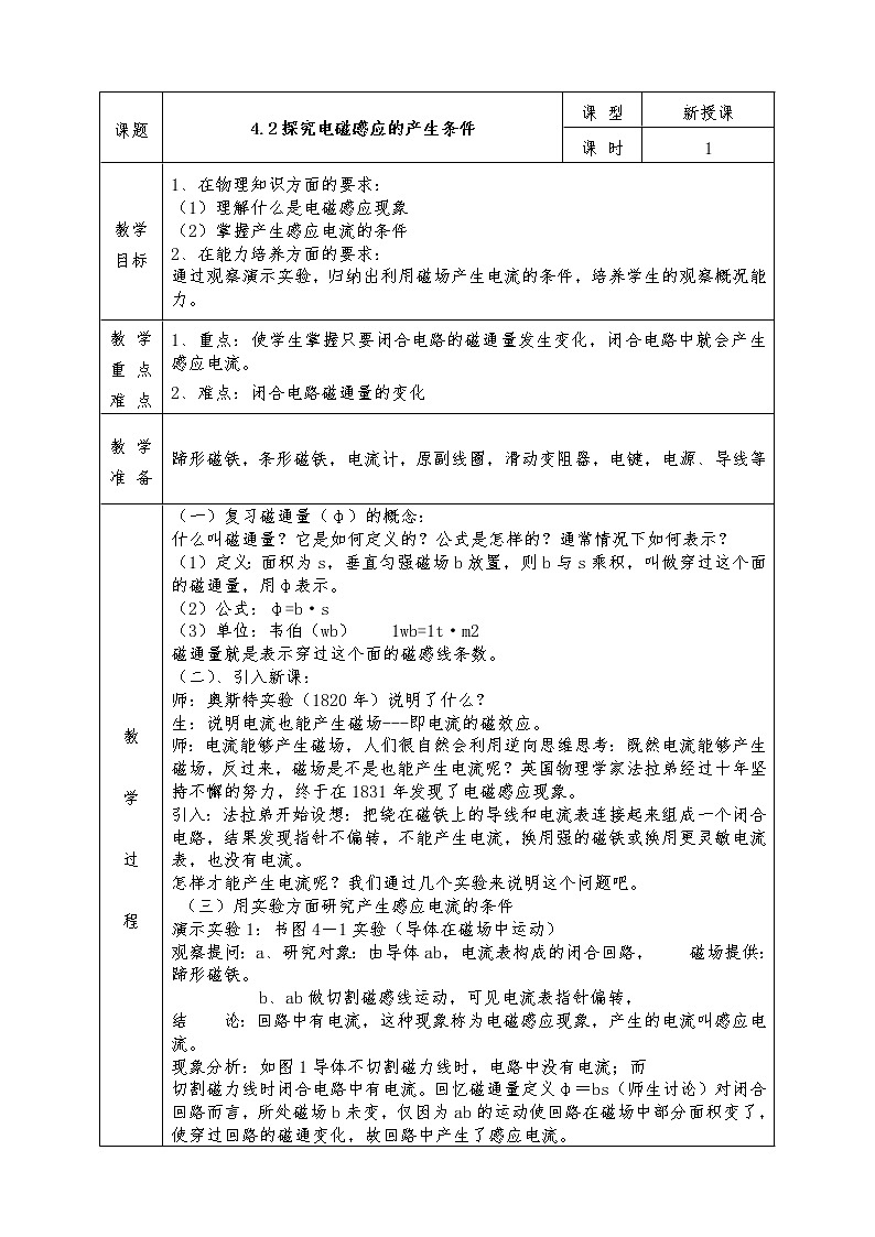 人教版高中物理选修3-2全册教案4.2探究电磁感应的产生条件01