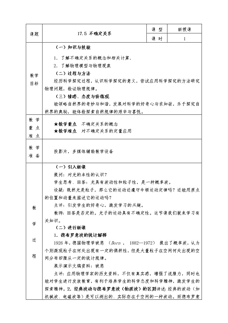 人教版高中物理选修3-5全册教案17.5 不确定关系01