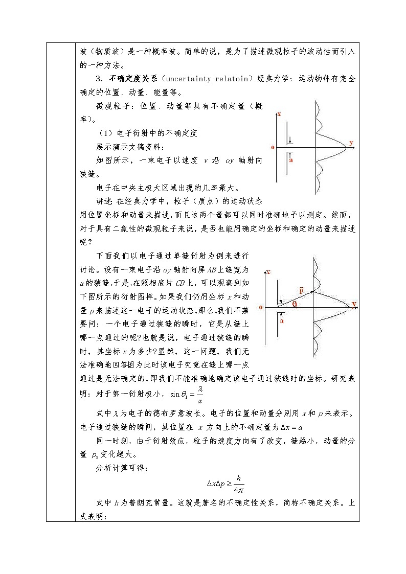 人教版高中物理选修3-5全册教案17.5 不确定关系02
