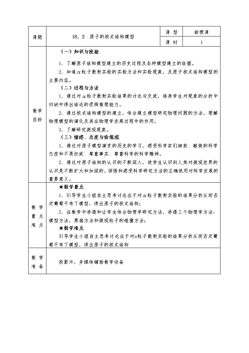 人教版高中物理选修3-5全册教案18.2 原子的核式结构模型01