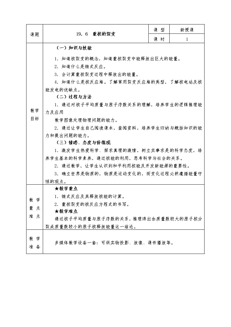 人教版高中物理选修3-5全册教案19.6  重核的裂变01