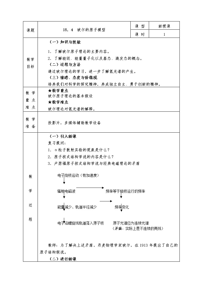 人教版高中物理选修3-5全册教案18.4 玻尔的原子模型01