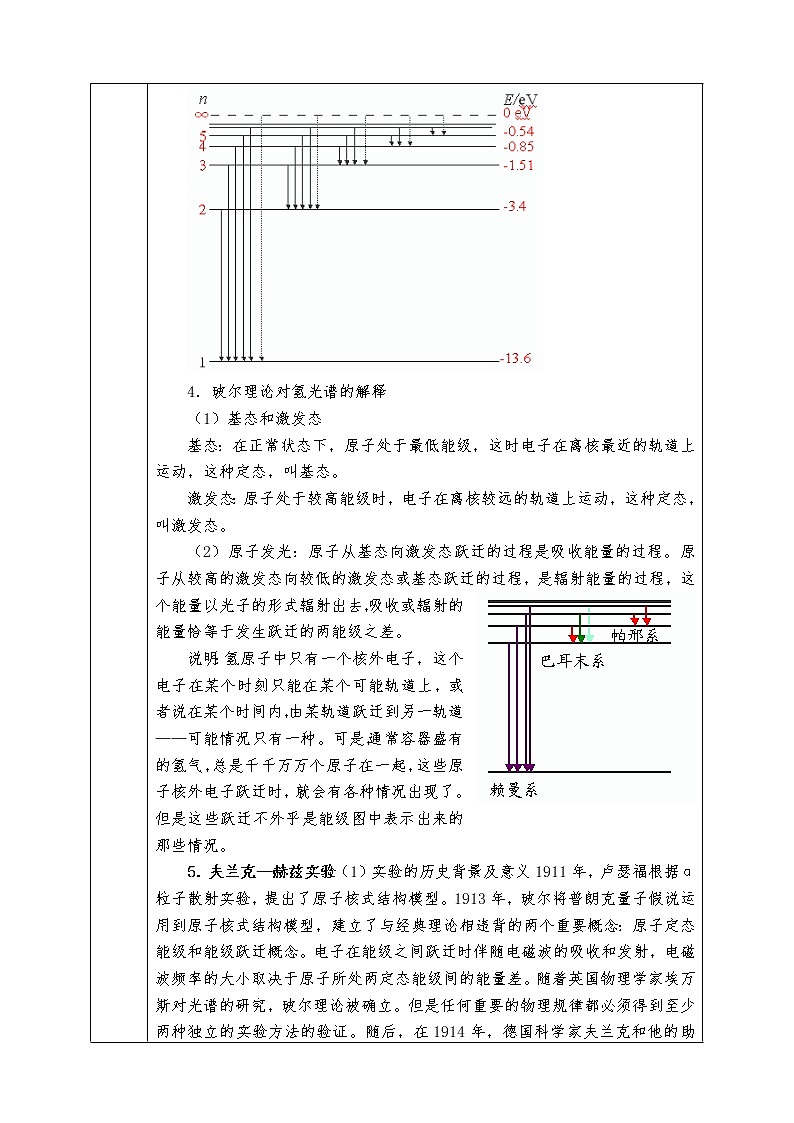 人教版高中物理选修3-5全册教案18.4 玻尔的原子模型03