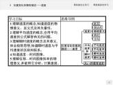 第一章　3　位置变化快慢的描述——速度 高中_物理_新人教版 课件