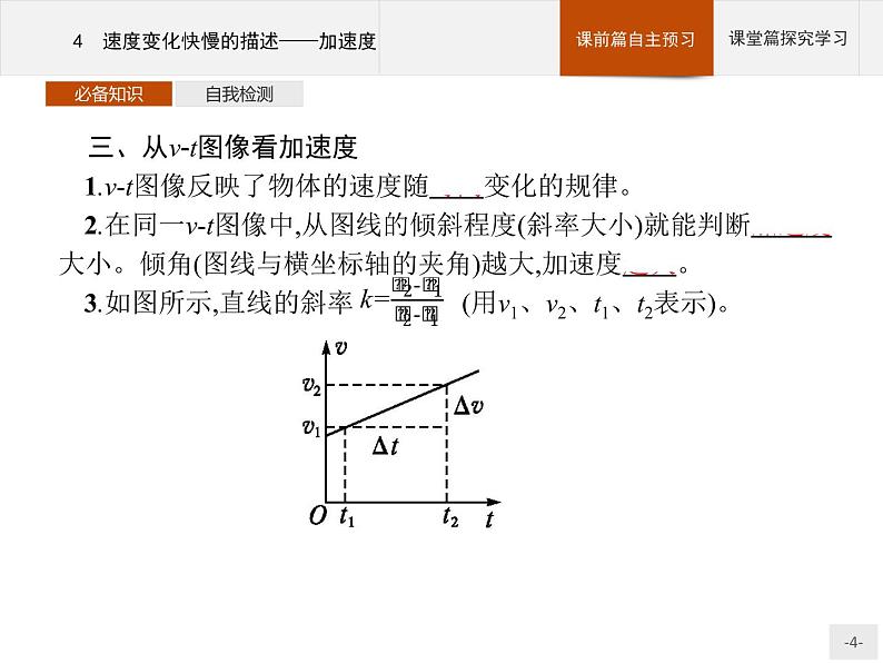 第一章　4　速度变化快慢的描述——加速度  高中_物理_新人教版 课件04