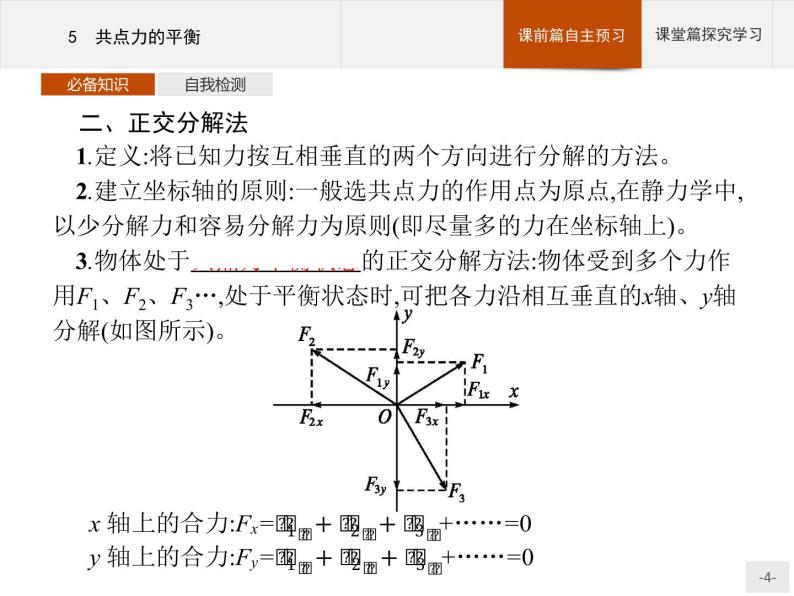 第三章　5　共点力的平衡 高中_物理_新人教版 课件04