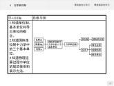 第四章　4　力学单位制 高中_物理_新人教版 课件