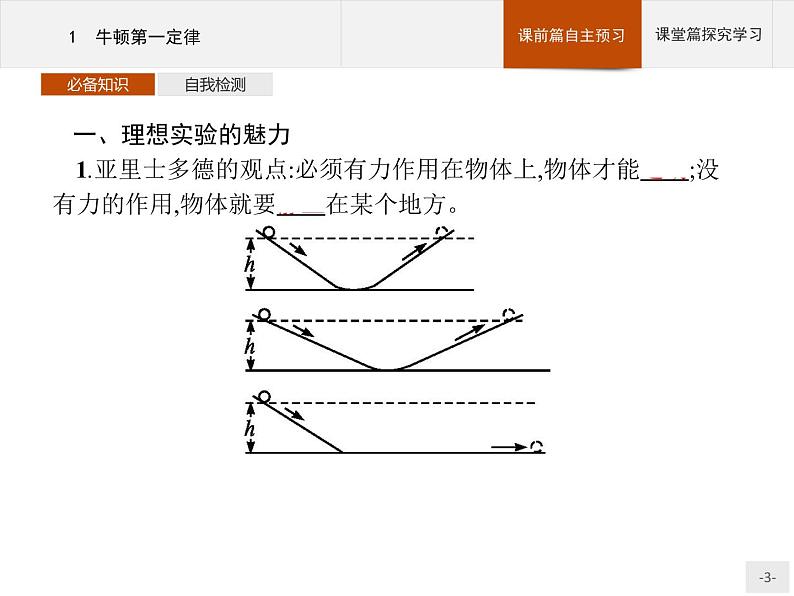 第四章　1　牛顿第一定律 高中_物理_新人教版 课件03