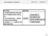 第三章　实验 探究弹簧弹力与形变量的关系  高中_物理_新人教版 课件