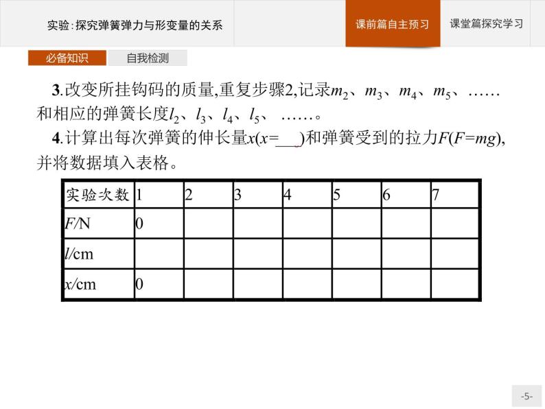 第三章　实验 探究弹簧弹力与形变量的关系  高中_物理_新人教版 课件05