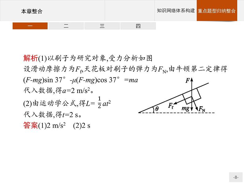 第四章   运动和力的关系 本章整合  高中_物理_新人教版 课件08