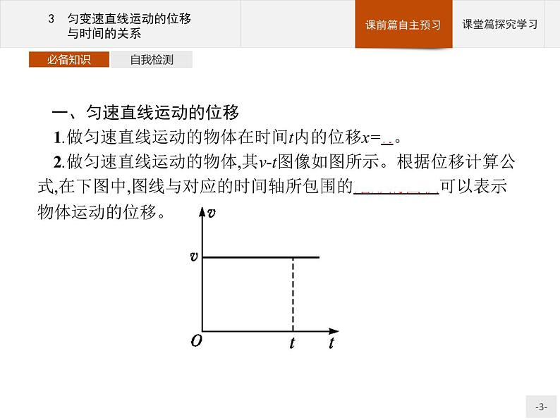 第二章　3　匀变速直线运动的位移与时间的关系PPT课件  高中_物理_新人教版03