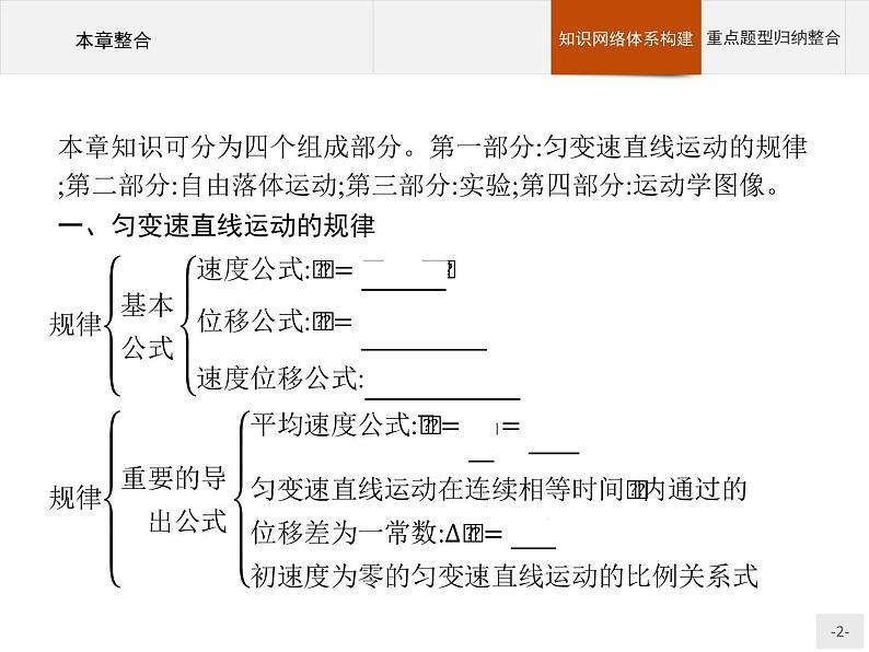 第二章   匀变速运功的研究 本章整合 PPT课件  高中_物理_新人教版02