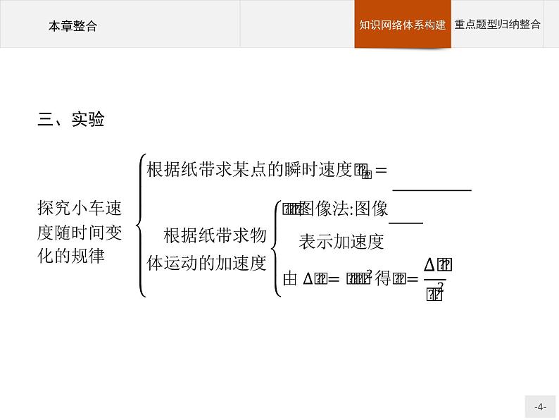 第二章   匀变速运功的研究 本章整合 PPT课件  高中_物理_新人教版04