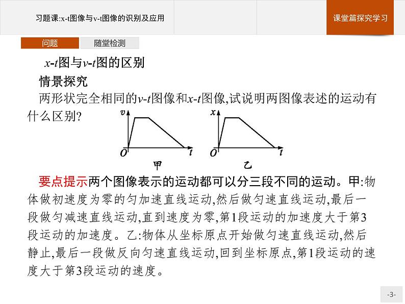 第二章　习题课 x-t图像与v-t图像的识别及应用 PPT课件  高中_物理_新人教版03