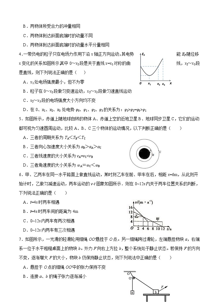 四川省成都石室中学2021届高三上学期开学考试 物理（含答案）02