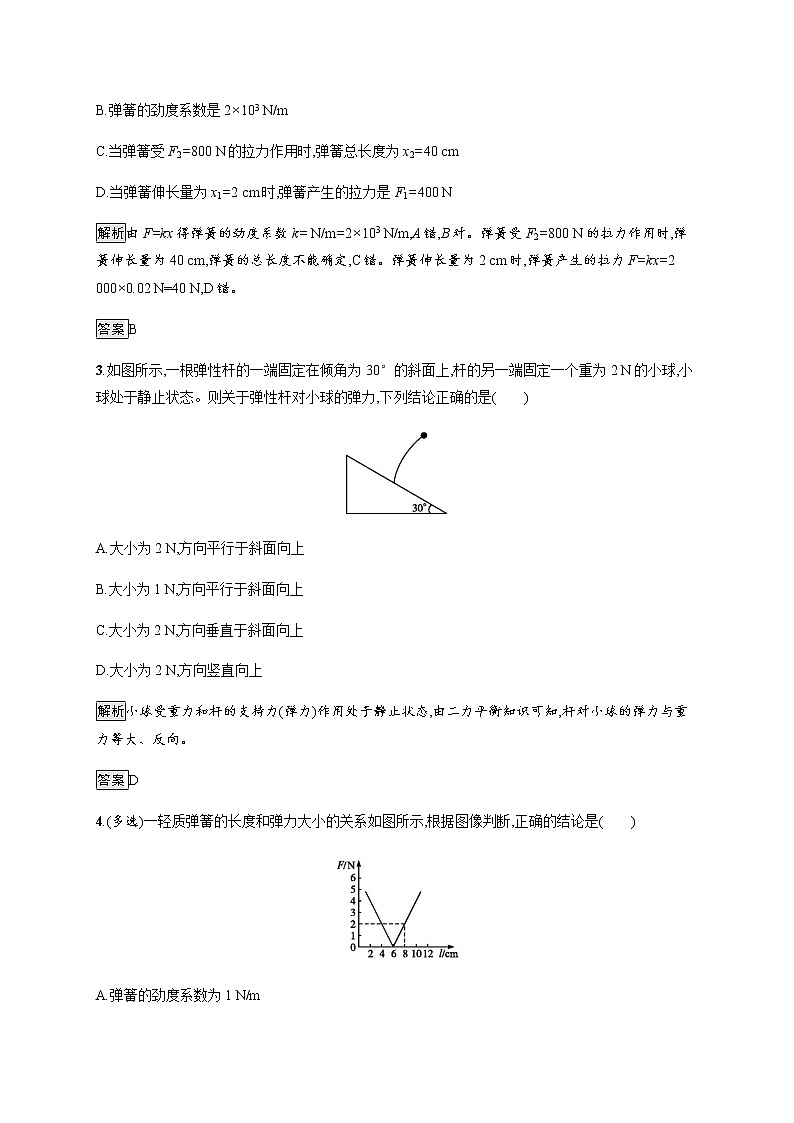 第3章　第2节　科学探究 弹力 课后巩固练习（含解析）02