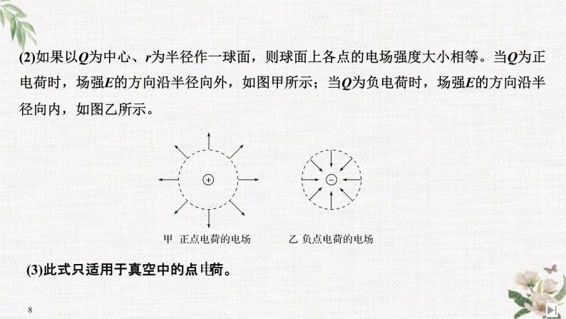 第1章 第4節 點電荷的電場 勻強電場 ppt課件