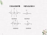 第1章 拓展课 电场力的性质 PPT课件