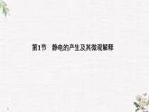 第1章 第1節(jié) 靜電的產(chǎn)生及其微觀解釋 PPT課件