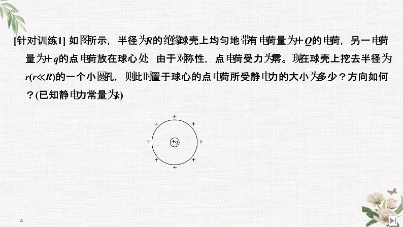 第1章 网络构建与核心素养 静电力与电场强度 PPT课件04