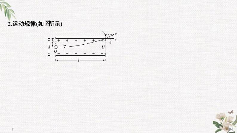 第2章 第4节 带电粒子在电场中的运动 PPT课件07