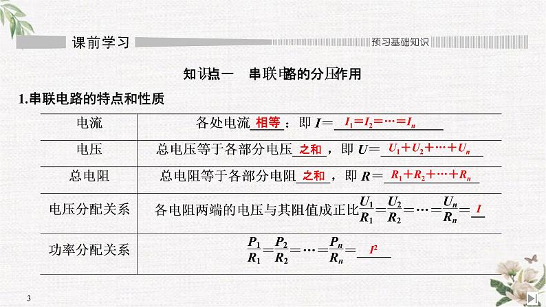 第3章 第4节 串联电路和并联电路 PPT课件03