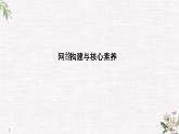 第4章 網(wǎng)絡(luò)構(gòu)建與核心素養(yǎng) 閉合電路歐姆定律與科學(xué)用電 PPT課件