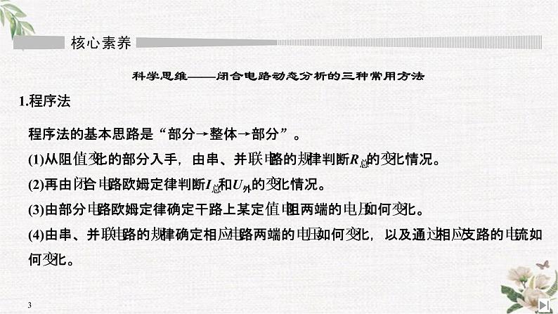 第4章 网络构建与核心素养 闭合电路欧姆定律与科学用电 PPT课件03