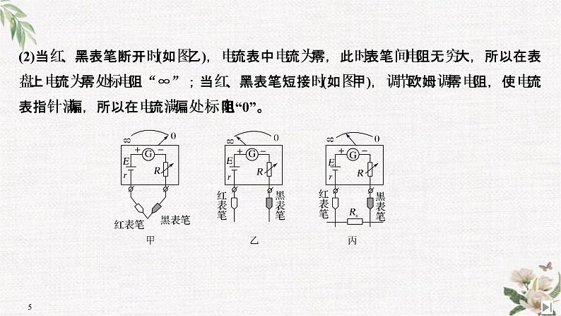 第4章 第3节 科学测量：用多用电表测量电学量第4节 科学用电（略） PPT课件05