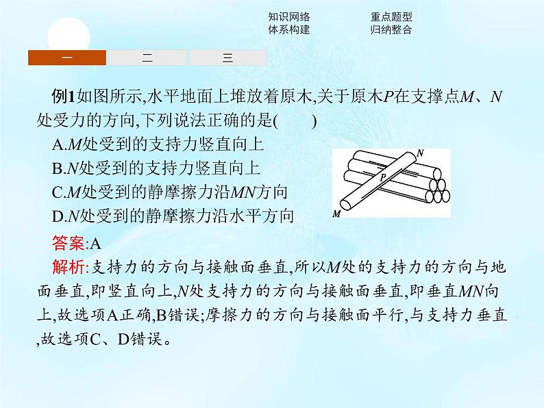 （新）鲁科版高中物理必修第一册：第3章　本章整合 课件04