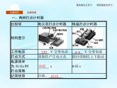 第2章　第4节　科学测量做直线运动物体的瞬时速度 课件