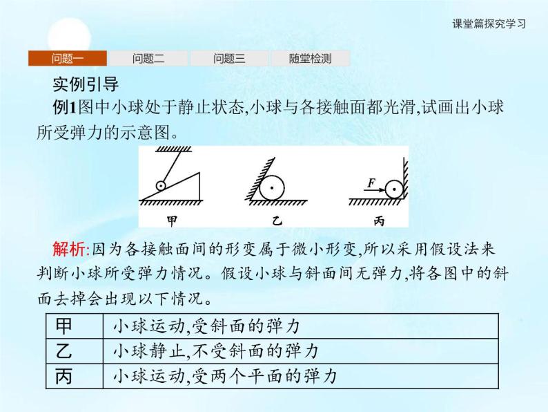 第3章　习题课物体的受力分析 课件06