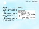 第5章　第2节　科学探究加速度与力、质量的关系 课件