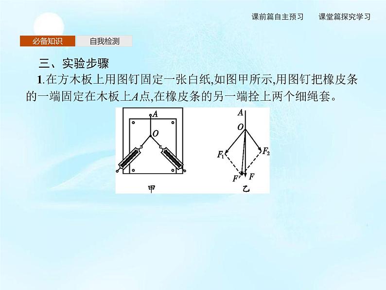 第4章　实验探究两个互成角度的力的合成规律 课件04