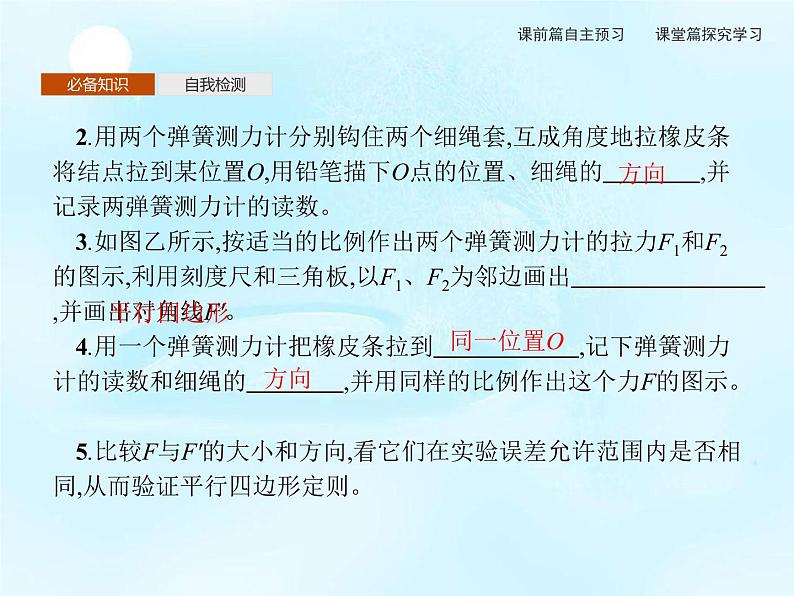 第4章　实验探究两个互成角度的力的合成规律 课件05