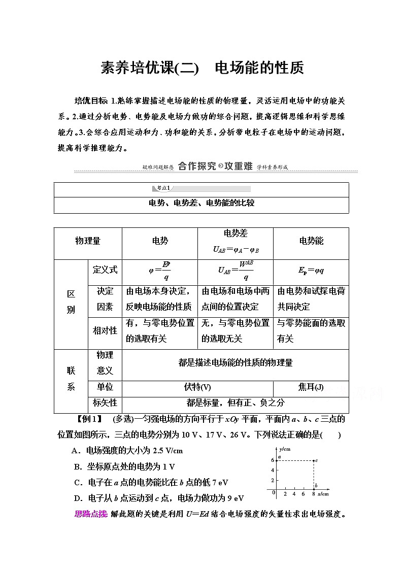 第2章 素养培优课2　电场能的性质 导学案（含解析）01