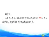 高中物理必修第三册1.4点电荷的电场　匀强电场 1.5静电的利用与防护 PPT课件