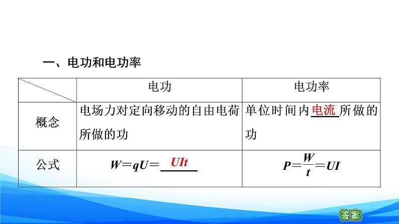 高中物理必修第三册3.3电功与电热 PPT课件04