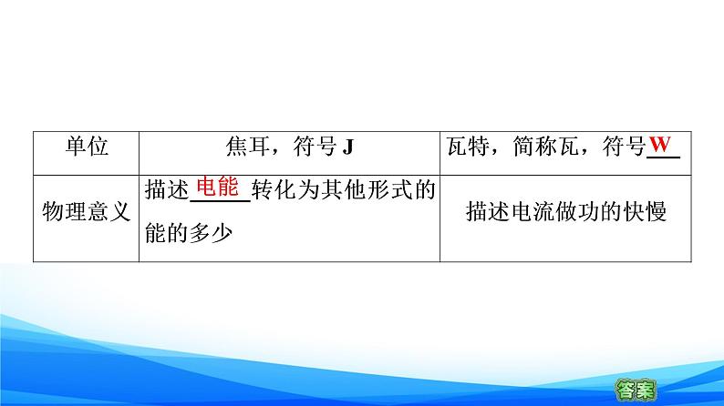 高中物理必修第三册3.3电功与电热 PPT课件05