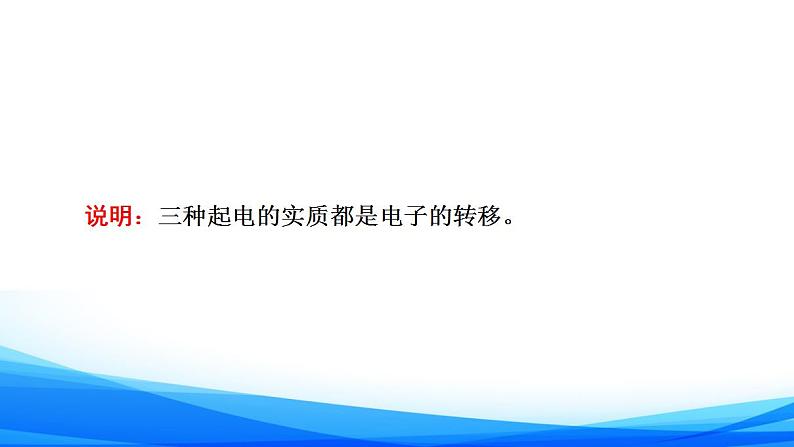 高中物理必修第三册1.1静电的产生及其微观解释 PPT课件06