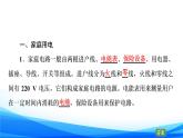 第4章 第4節(jié)　科學(xué)用電 PPT課件