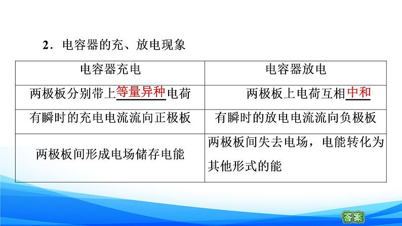 高中物理必修第三册2.5科学探究：电容器 PPT课件05