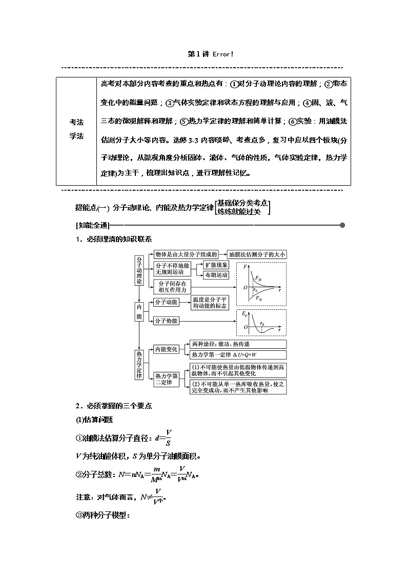 2019高考物理二轮教师用书：第三部分选考02