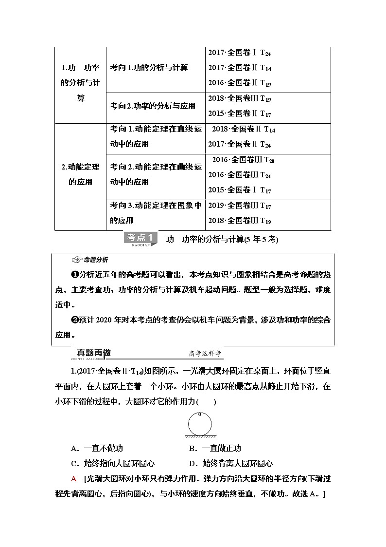 2020物理二轮教师用书：第1部分专题2第1讲功　功率　动能定理02