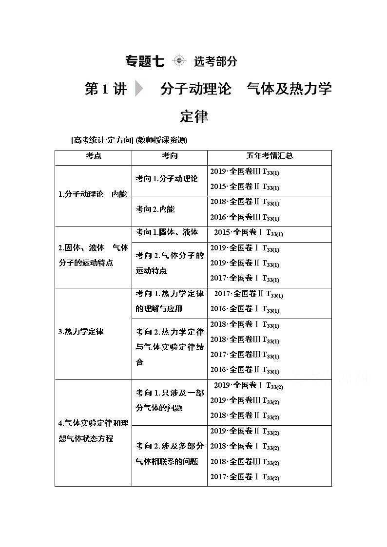 2020物理二轮教师用书：第1部分专题7第1讲分子动理论　气体及热力学定律01