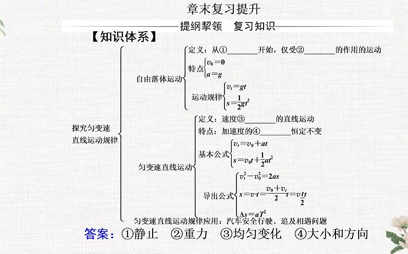 第二章 匀变速直线运动 章末复习提升 PPT课件02