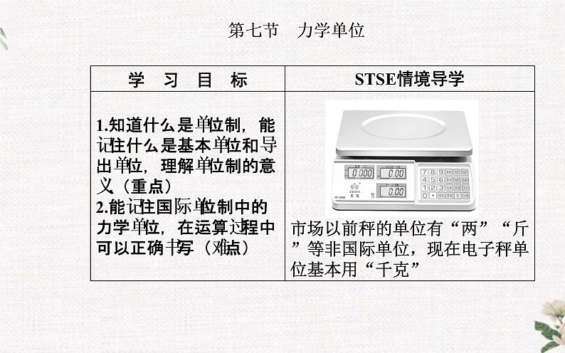 第四章 第七节 力学单位 PPT课件02