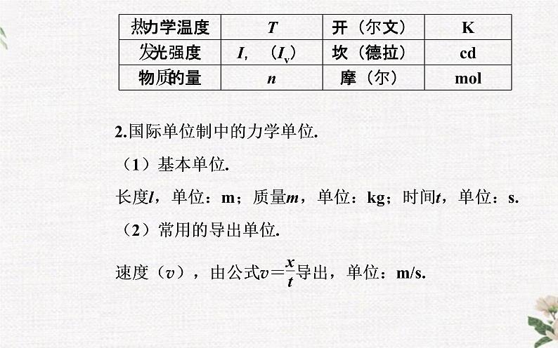 第四章 第七节 力学单位 PPT课件06