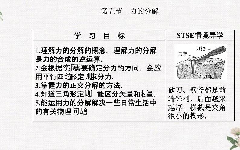 第三章 第五节 力的分解 PPT课件02